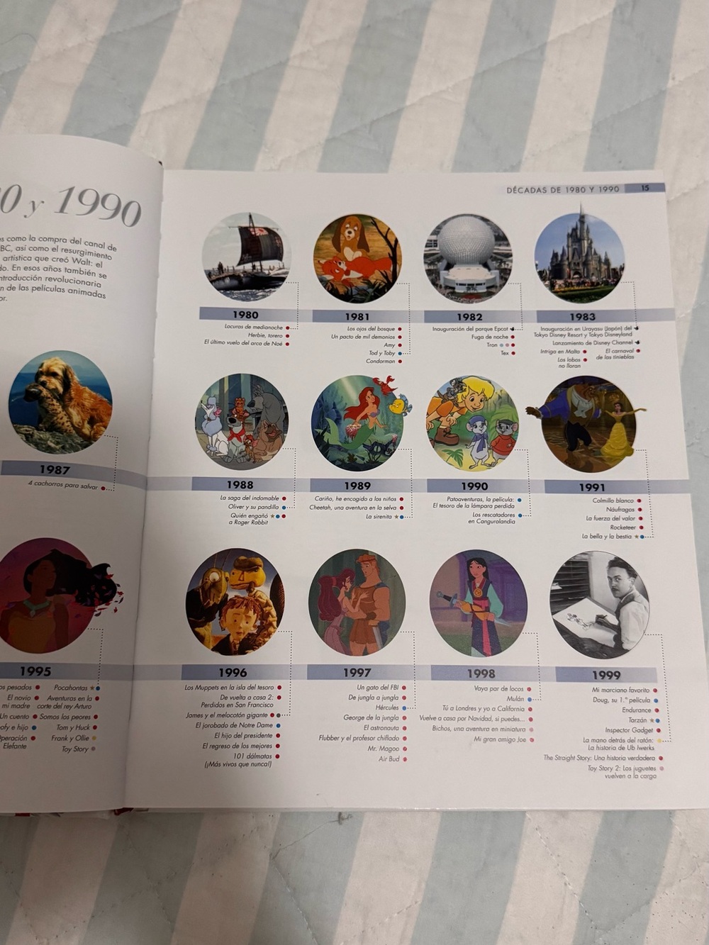 Disney Illustrated Storybook - White and Red Cover - Picture 6 of 6